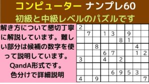 ゲームーナンプレ初級中級―数独―sudoku－がんばる寺子屋―スウドク―候補の数字の使い方―ナンプレのテクニック―色分けによる説明―自作ナンプレパズル―ナンプレの遊び方―解き方ダイジェスト