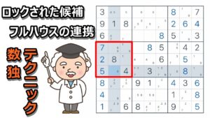 【エキスパートの解き方】数独(ナンプレ)の上級を2つのテクニック連携で解く方法